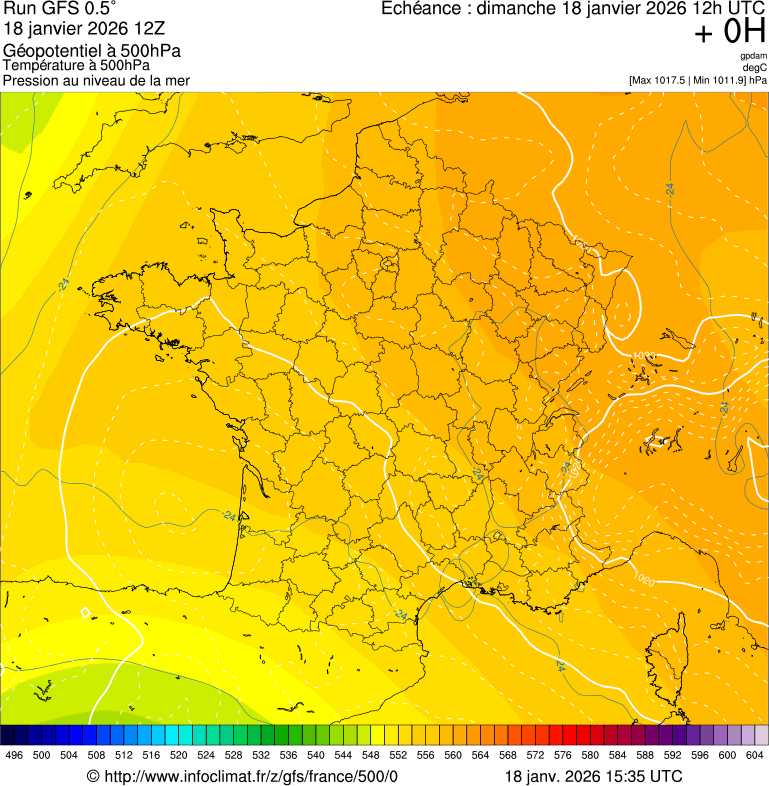 image modeles meteo