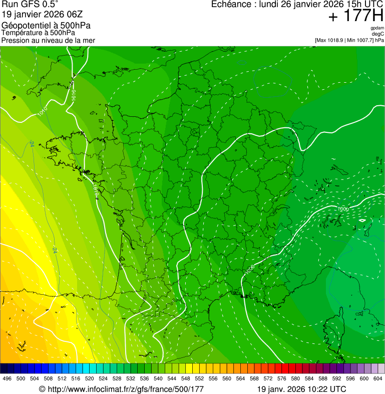 image modeles meteo