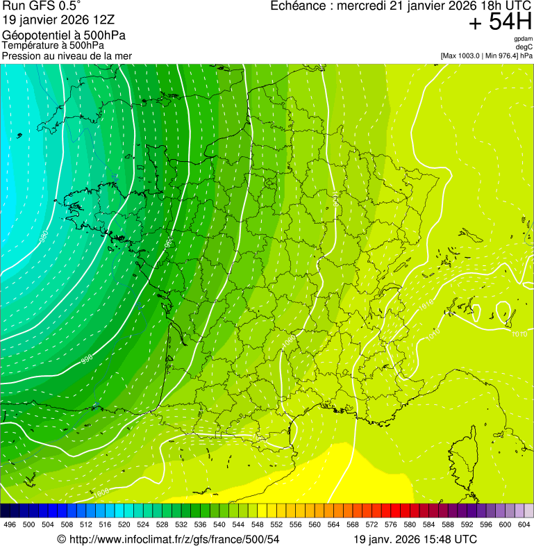 image modeles meteo