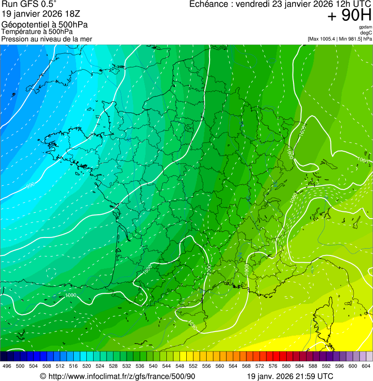 image modeles meteo