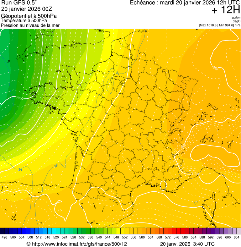 Mod&egrave;les m&eacute;t&eacute;orologiques