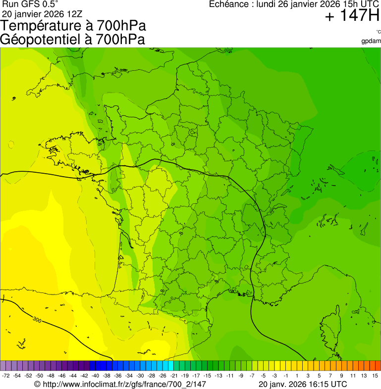 Mod&egrave;les m&eacute;t&eacute;orologiques