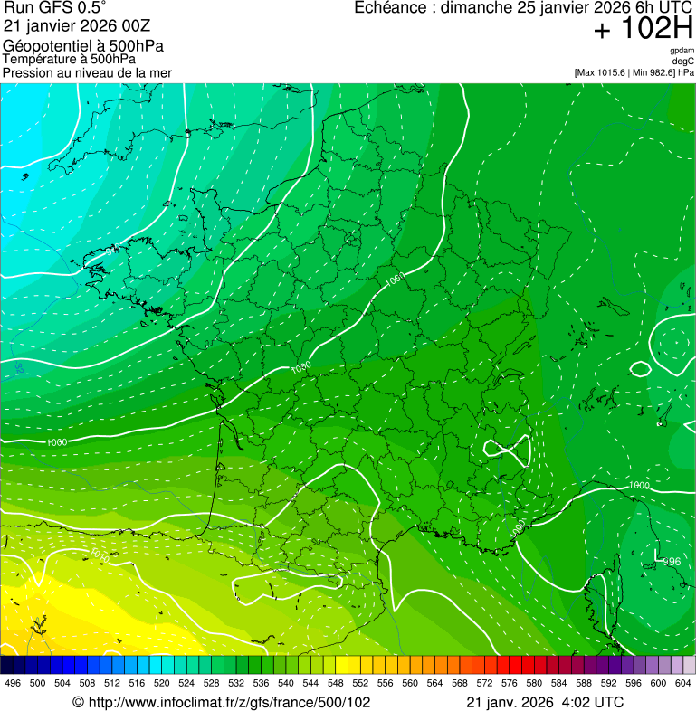image modeles meteo