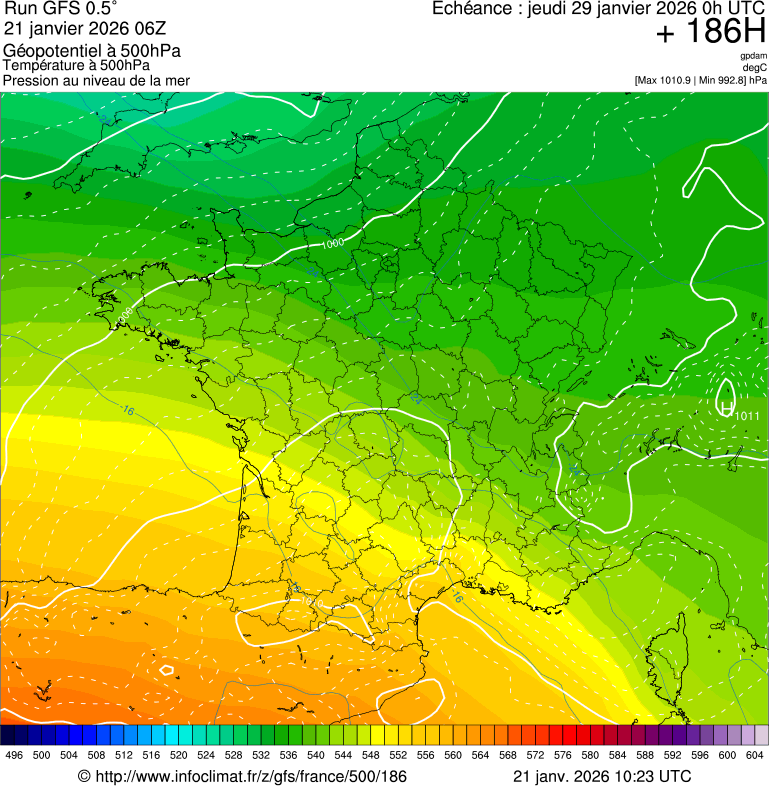 image modeles meteo