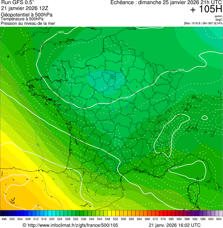 image modeles meteo