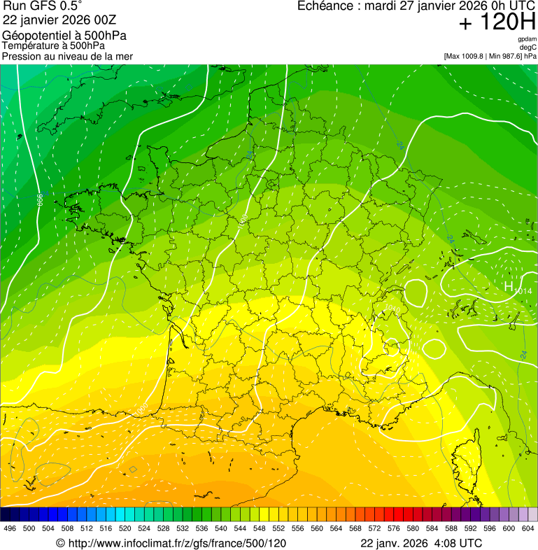 Modèles météorologiques