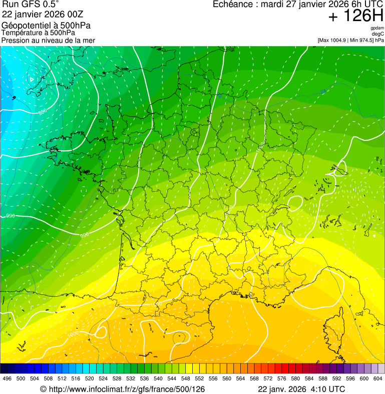 Modèles météorologiques