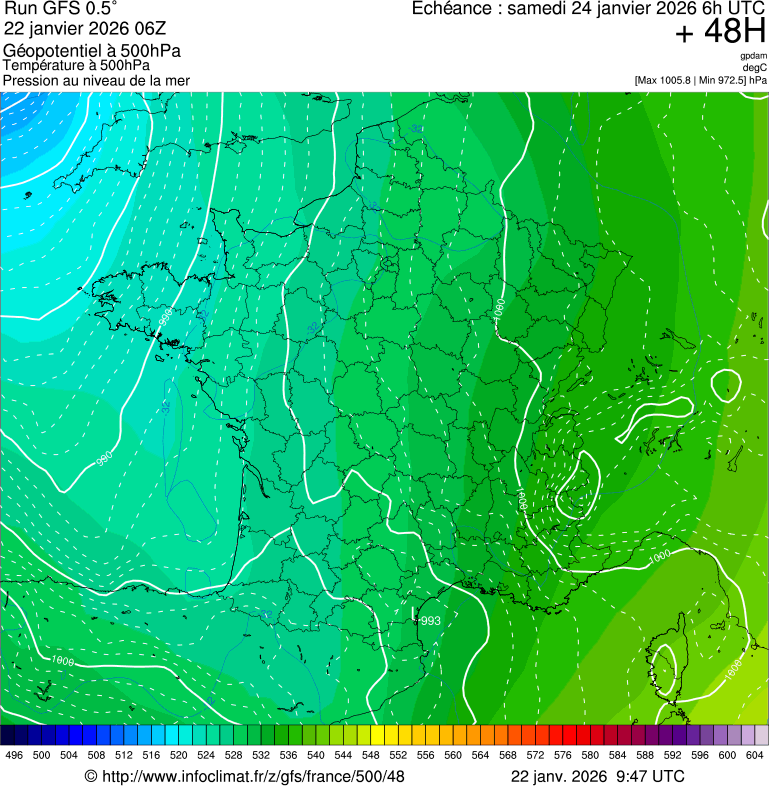 image modeles meteo