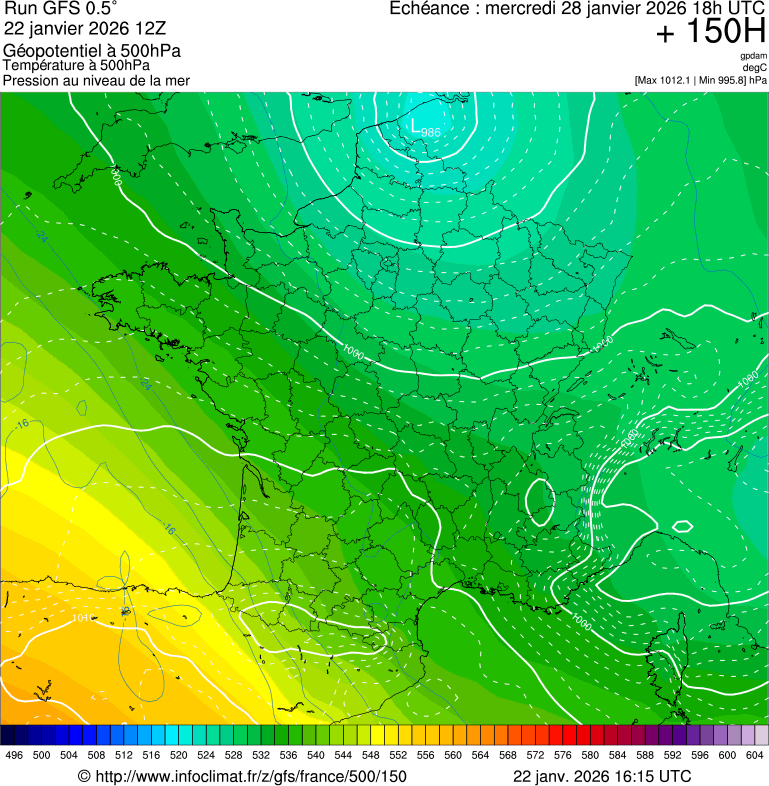 image modeles meteo