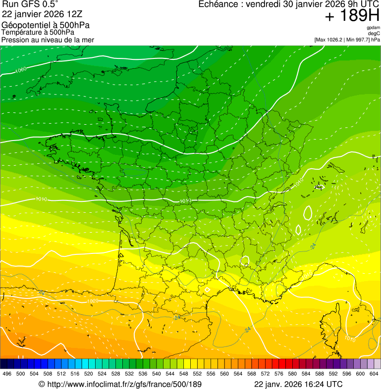 image modeles meteo