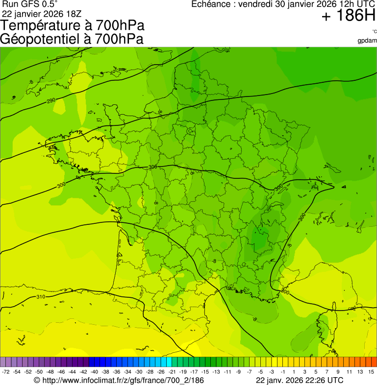 Modèles météorologiques