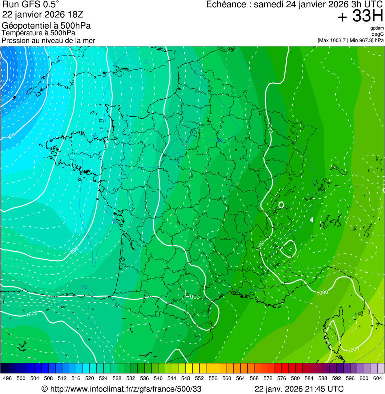 Modèles météorologiques