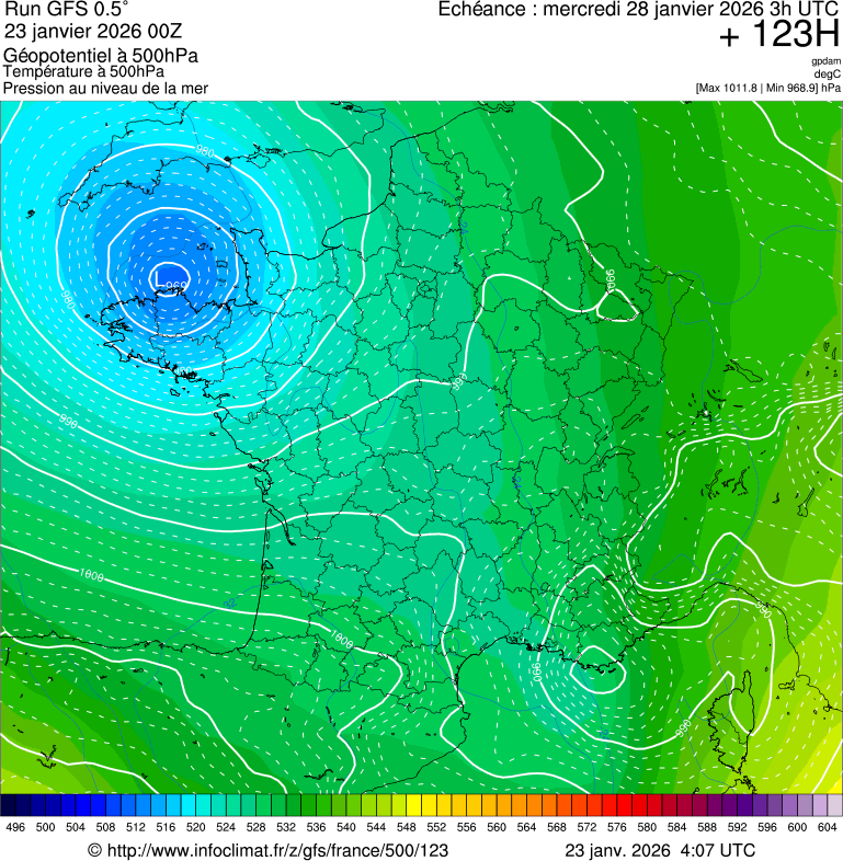 Modèles météorologiques