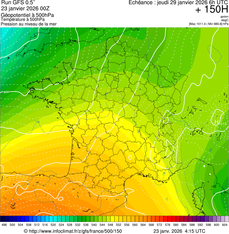 Modèles météorologiques