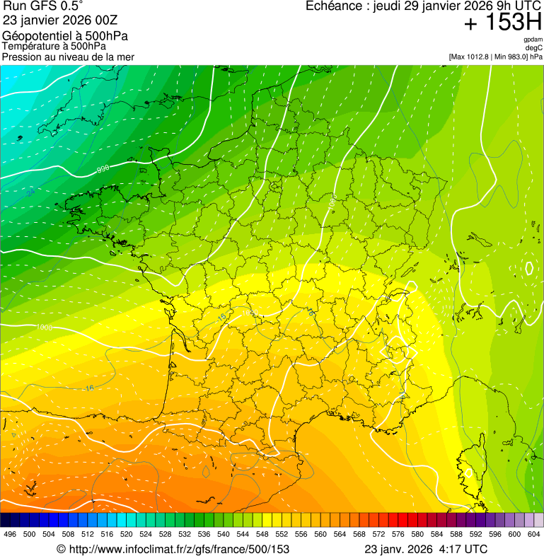 image modeles meteo