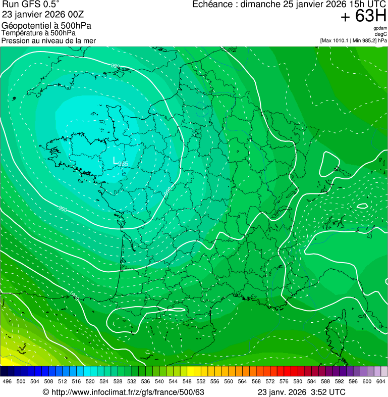 Modèles météorologiques