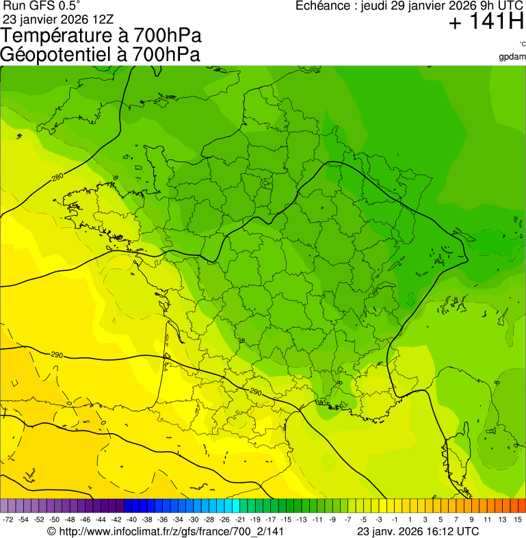 Modèles météorologiques