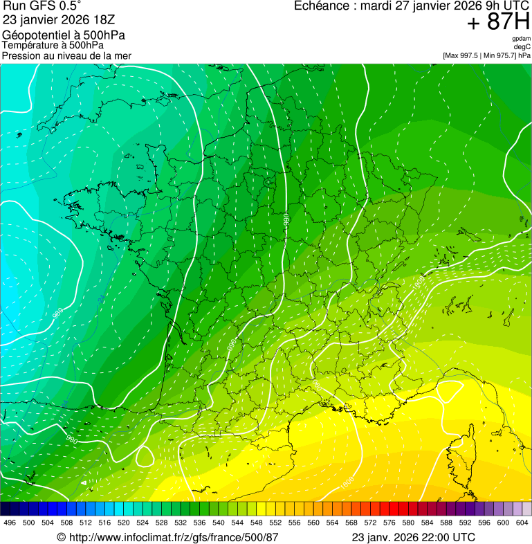 Mod&egrave;les m&eacute;t&eacute;orologiques