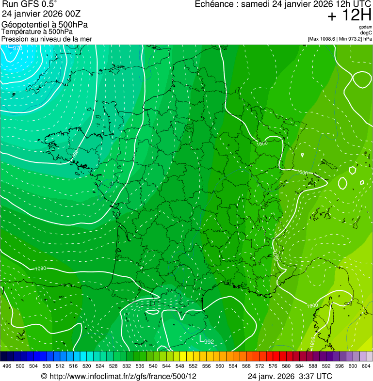 image modeles meteo
