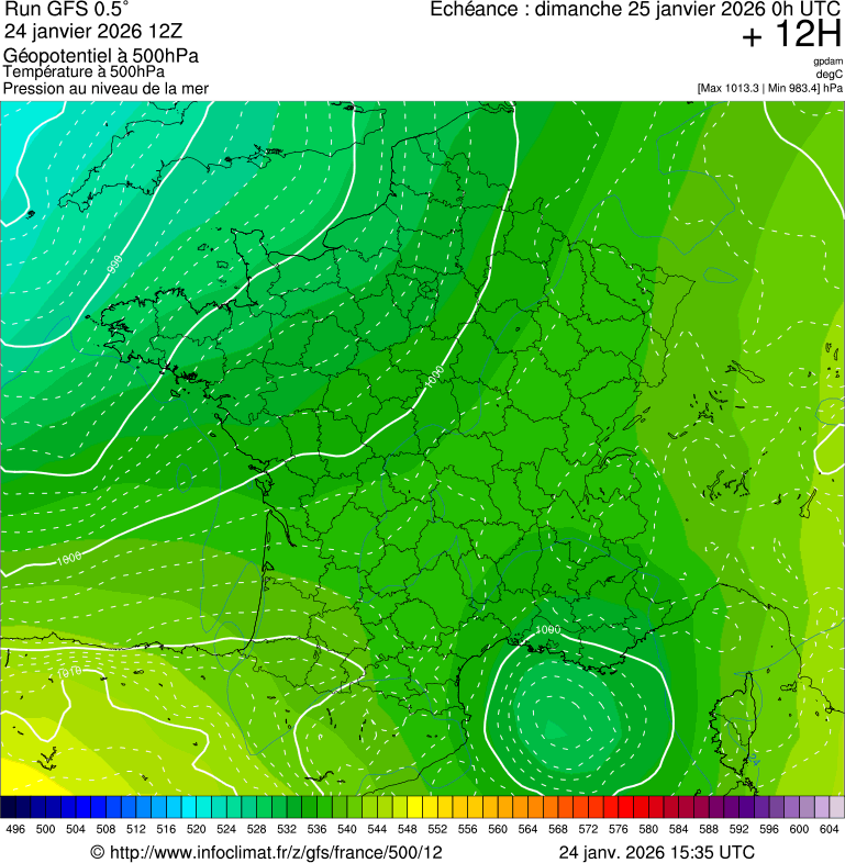 Modèles météorologiques