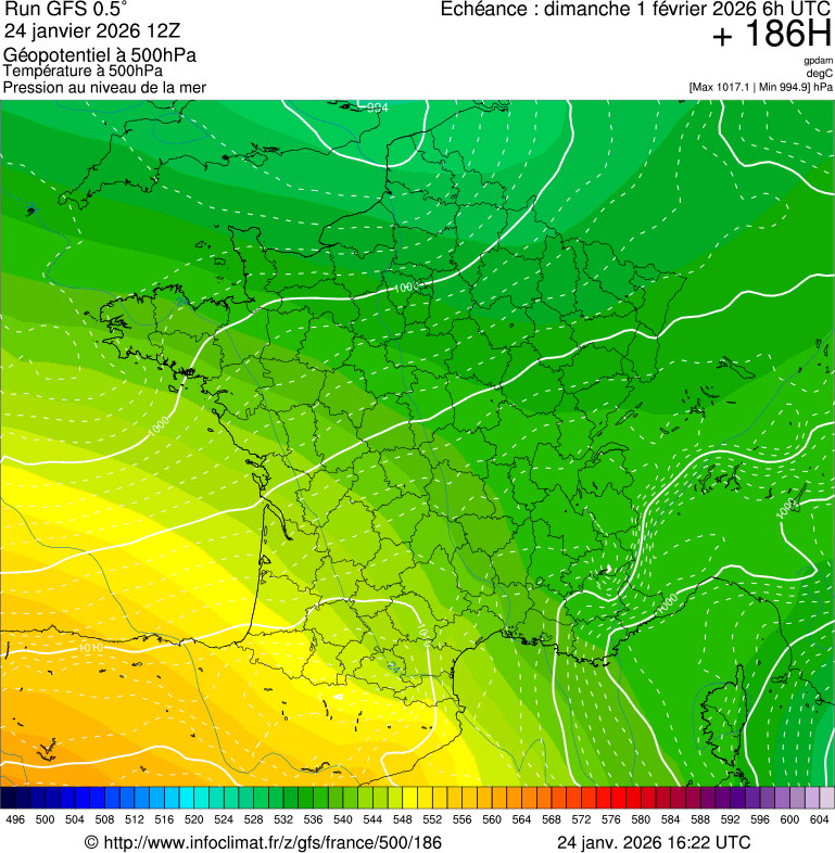 Mod&egrave;les m&eacute;t&eacute;orologiques