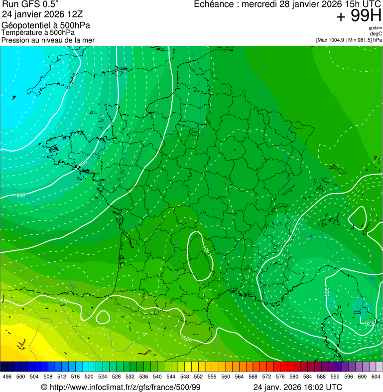Modèles météorologiques