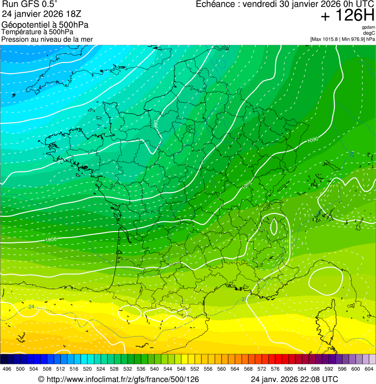 Modèles météorologiques