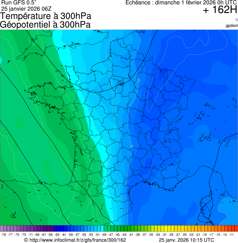 Modèles météorologiques
