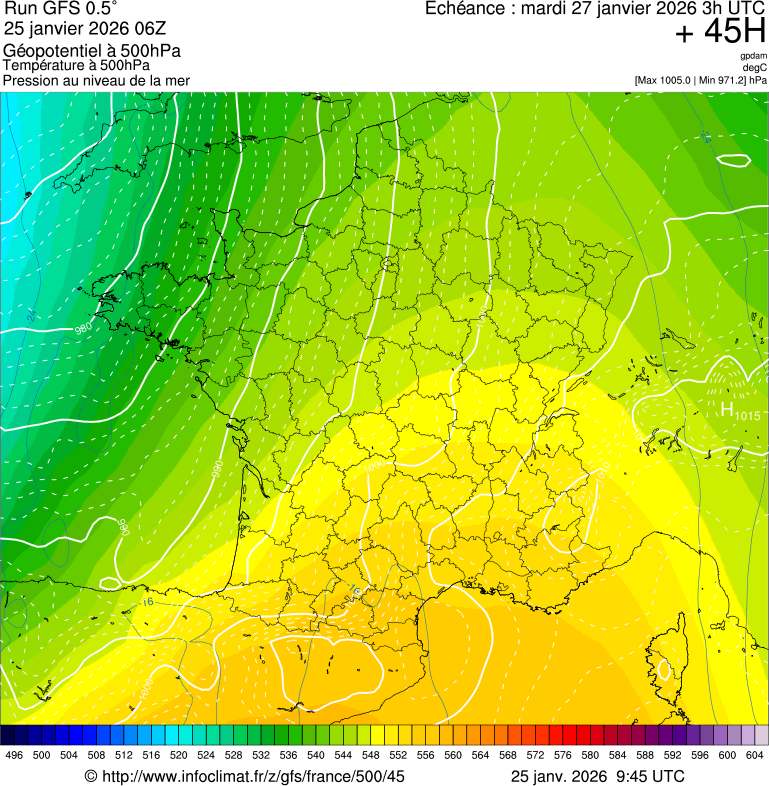 image modeles meteo