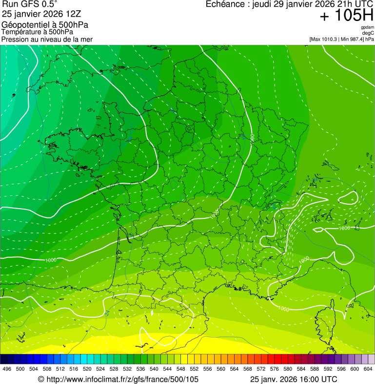 Modèles météorologiques