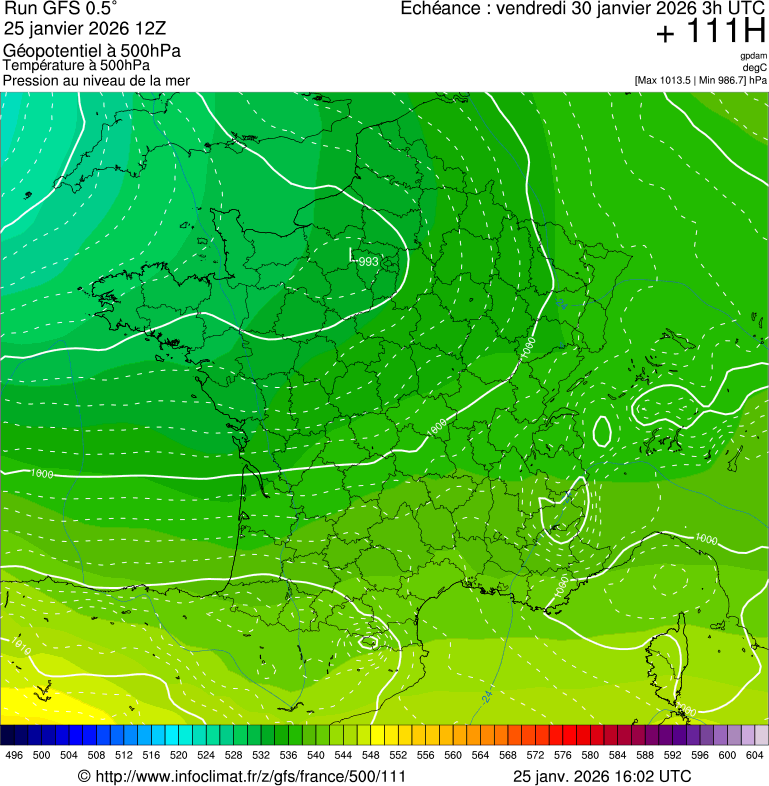 image modeles meteo