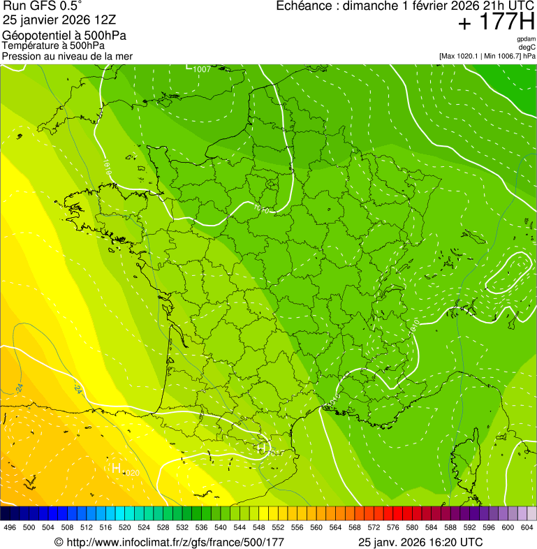 image modeles meteo