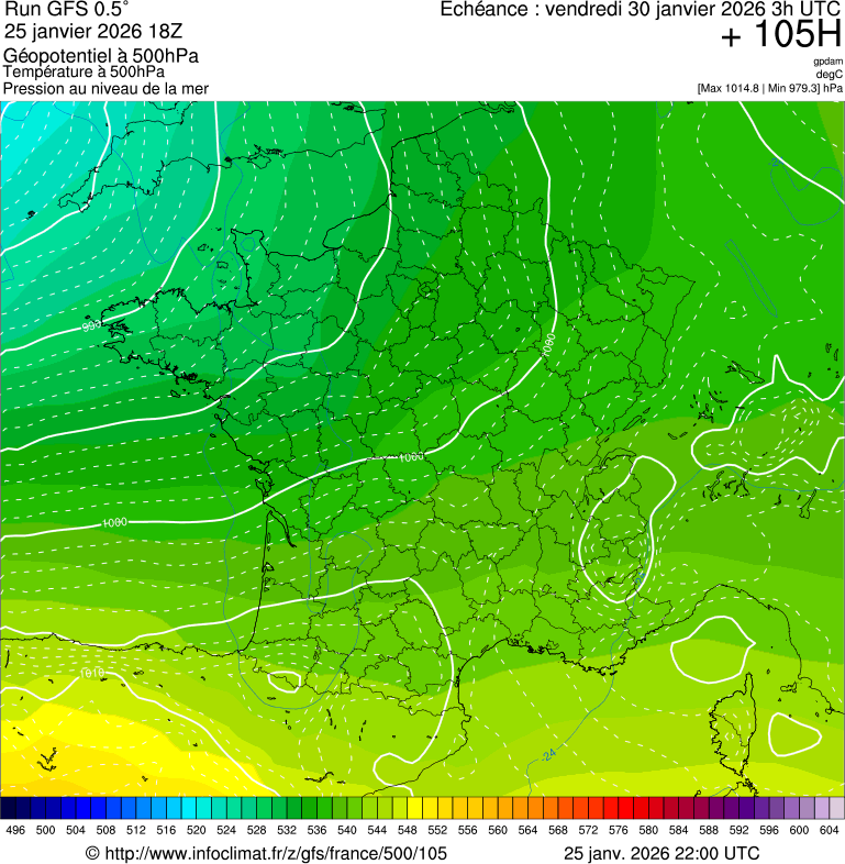 Modèles météorologiques