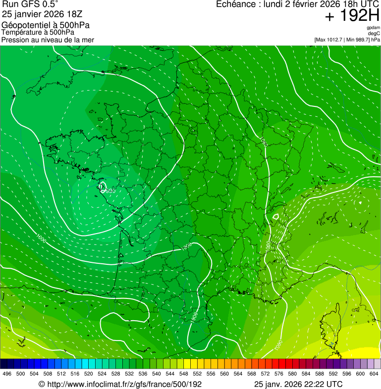 Modèles météorologiques