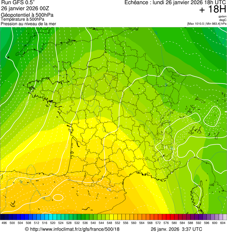 image modeles meteo