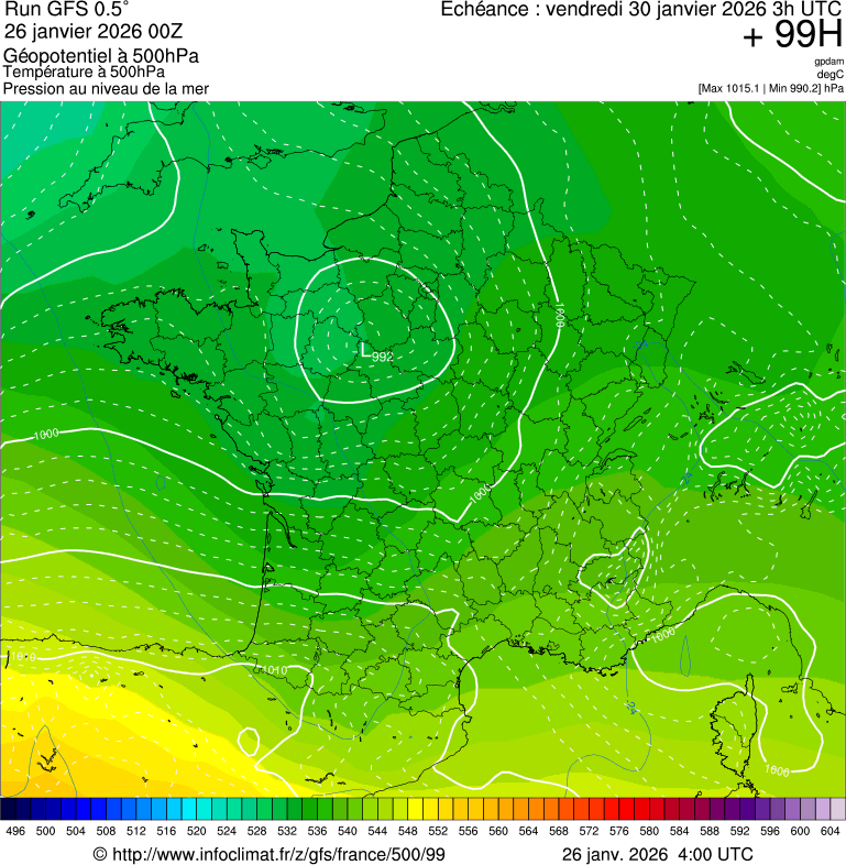 image modeles meteo