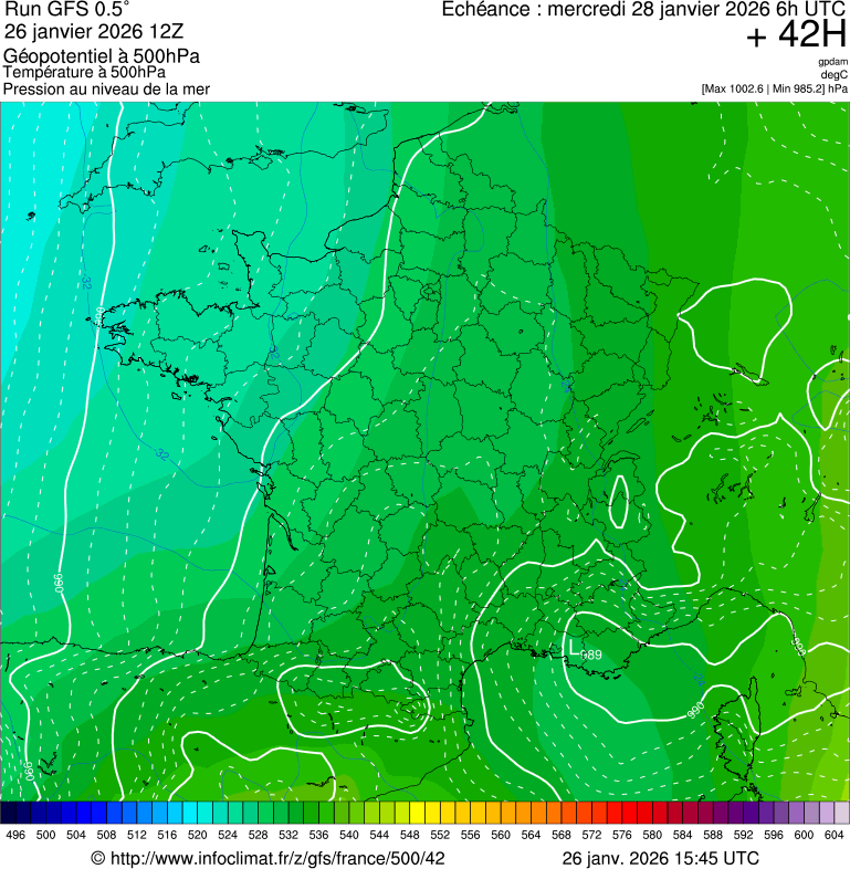 image modeles meteo