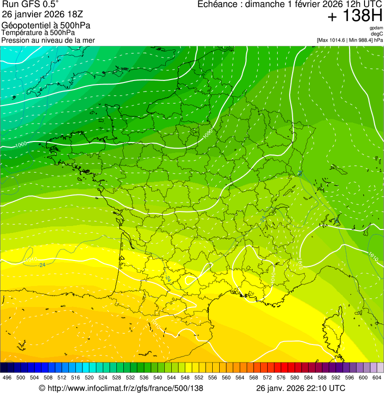 Modèles météorologiques