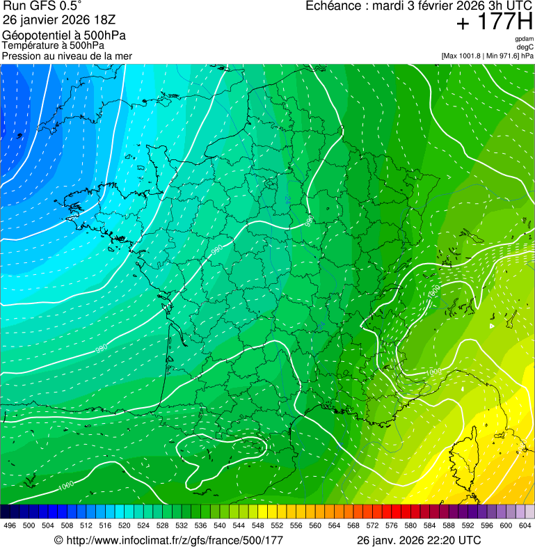 image modeles meteo