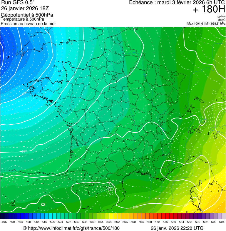 image modeles meteo