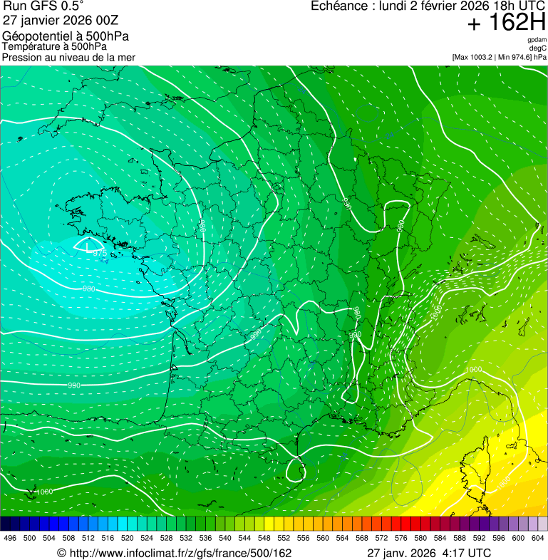 image modeles meteo