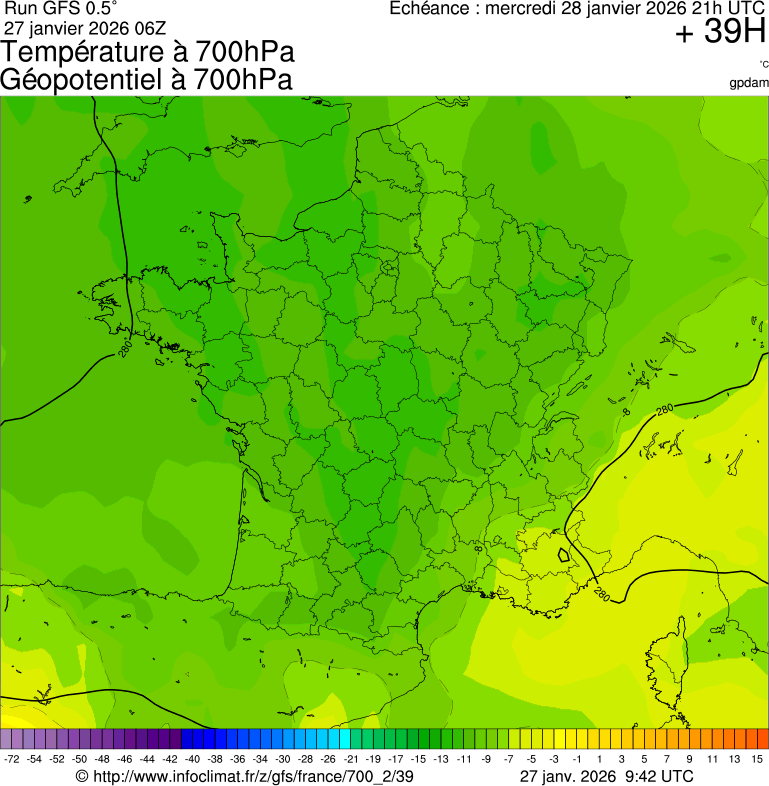Modèles météorologiques