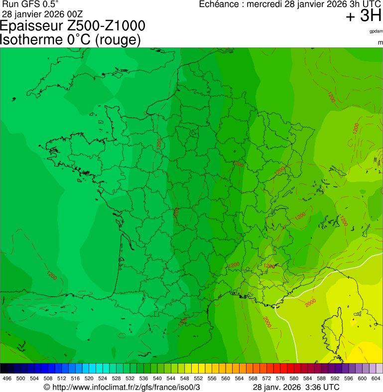 image modeles meteo