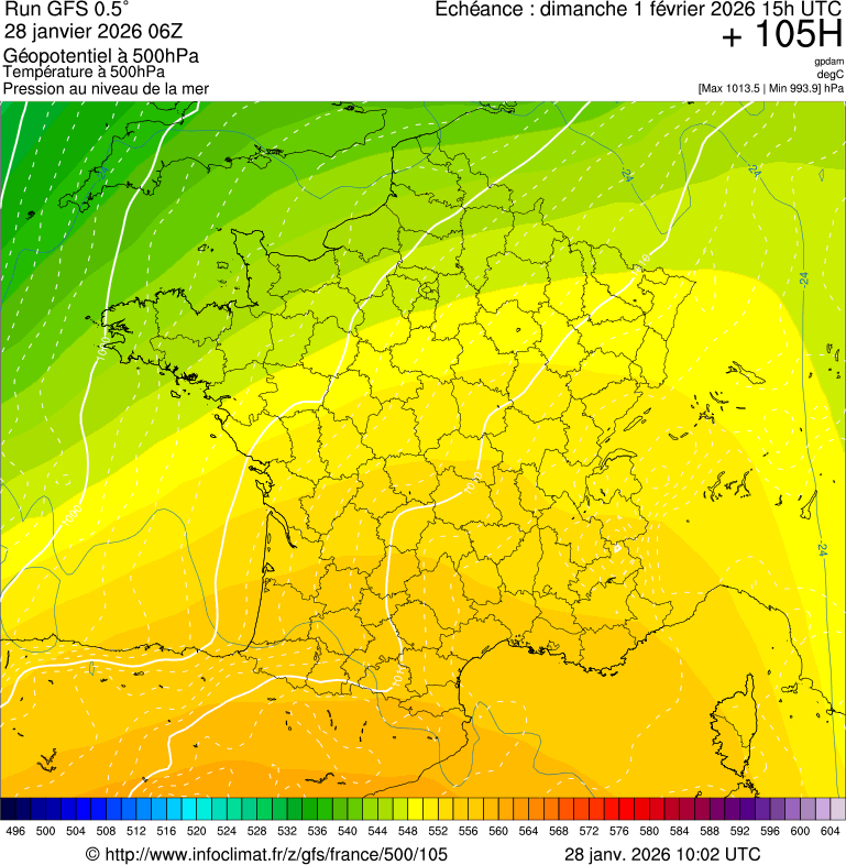 image modeles meteo