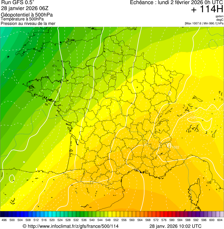 image modeles meteo