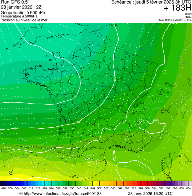 Modèles météorologiques