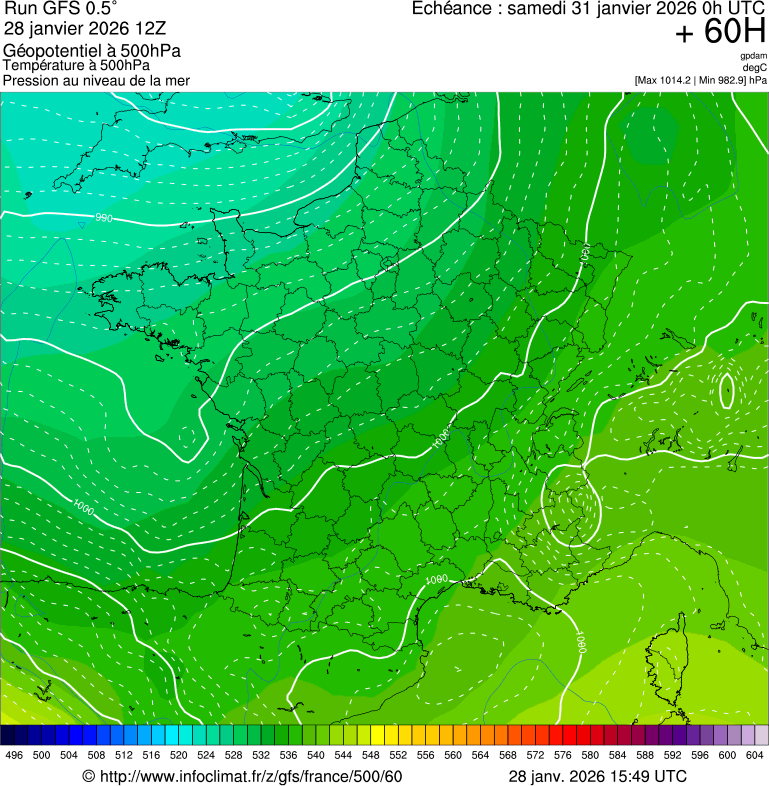 Modèles météorologiques