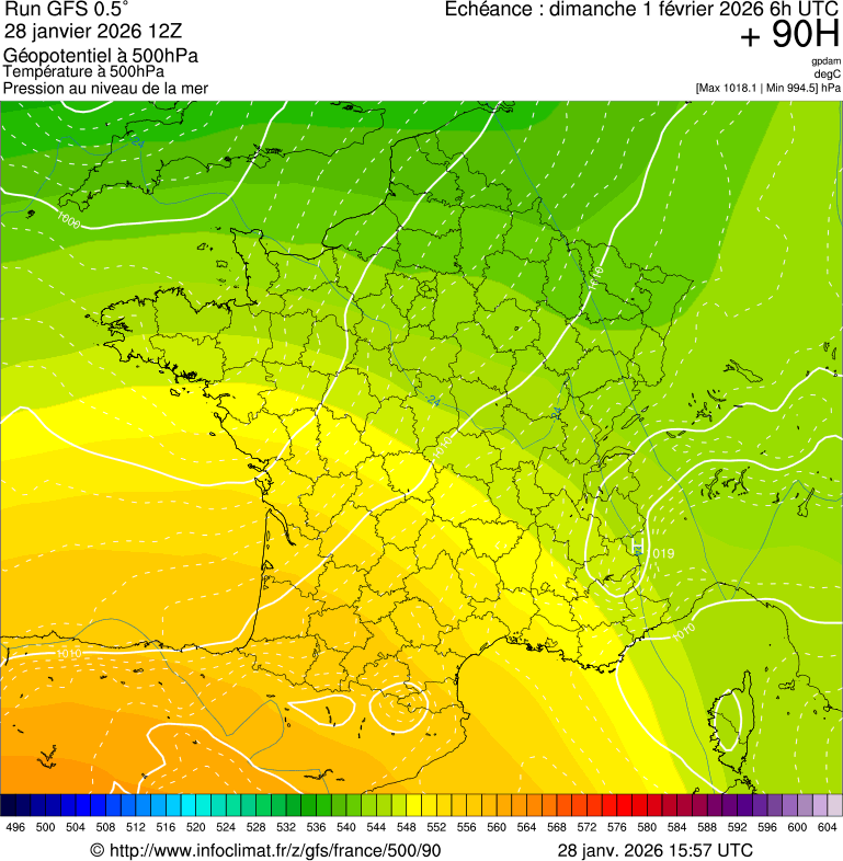 image modeles meteo