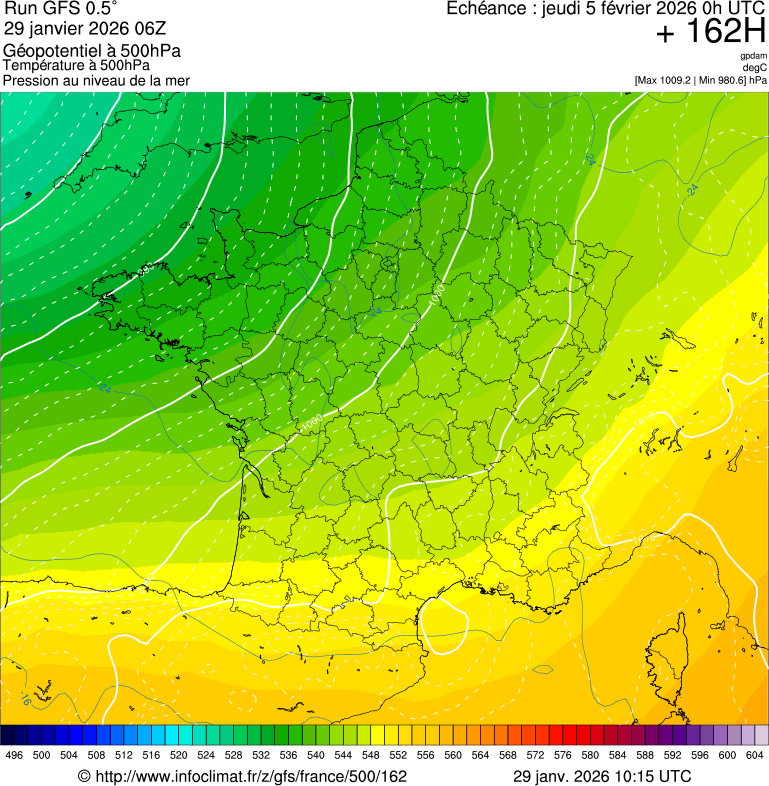 image modeles meteo