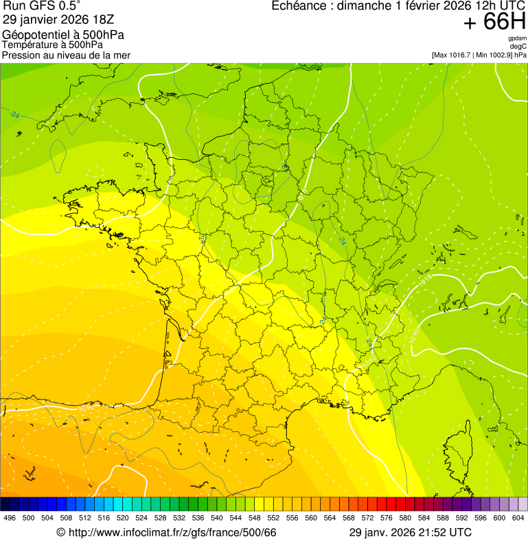 Modèles météorologiques